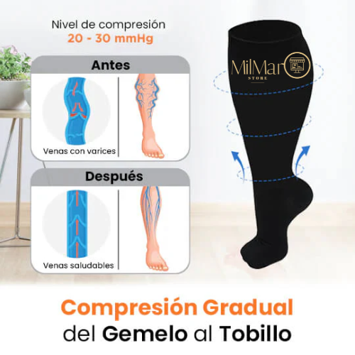 Medias de Compresión Premium