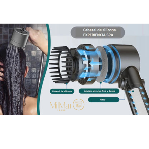 EcoSpa ducha masajeadora de alta presión